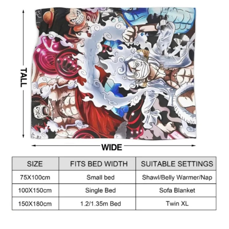 Tony Chopper Flannel Blanket W - огляд і ціна Winter Clothing Anime