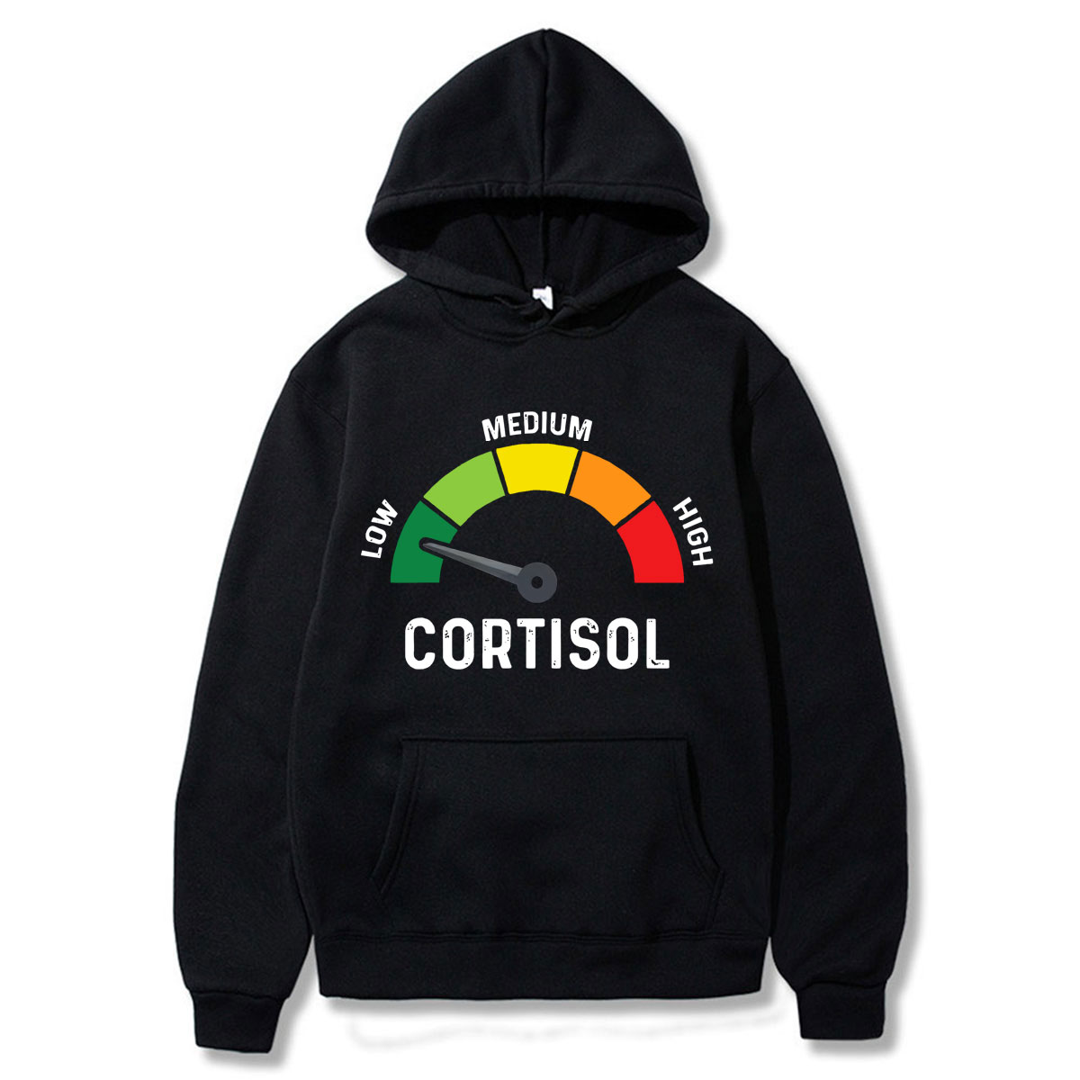 Funny Low Cortisol Levels Meme - огляд і ціна Winter Clothing Meme