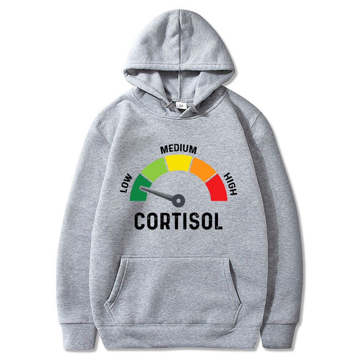 Funny Low Cortisol Levels Meme - огляд і ціна Winter Clothing Meme