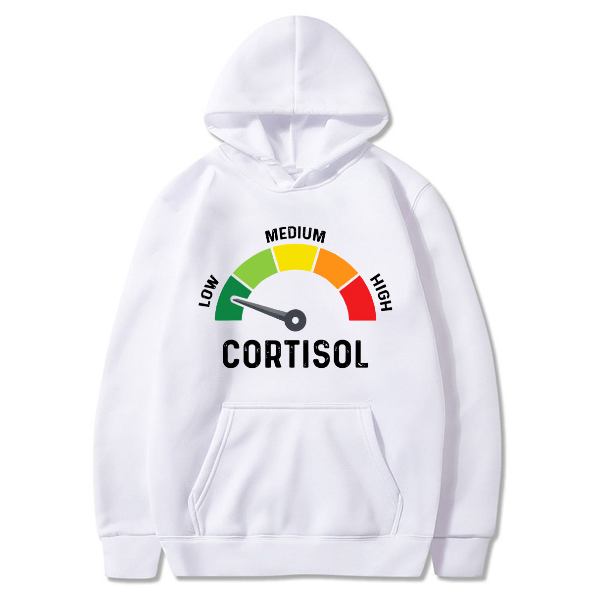 Funny Low Cortisol Levels Meme - огляд і ціна Winter Clothing Meme