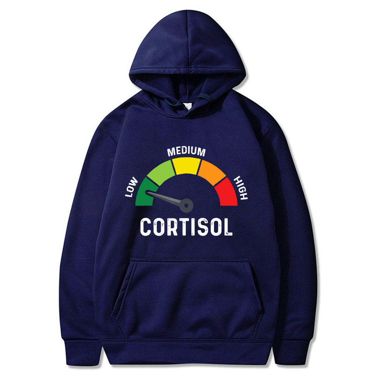 Funny Low Cortisol Levels Meme - огляд і ціна Winter Clothing Meme